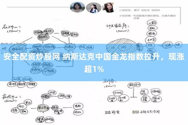 安全配资炒股网 纳斯达克中国金龙指数拉升，现涨超1%