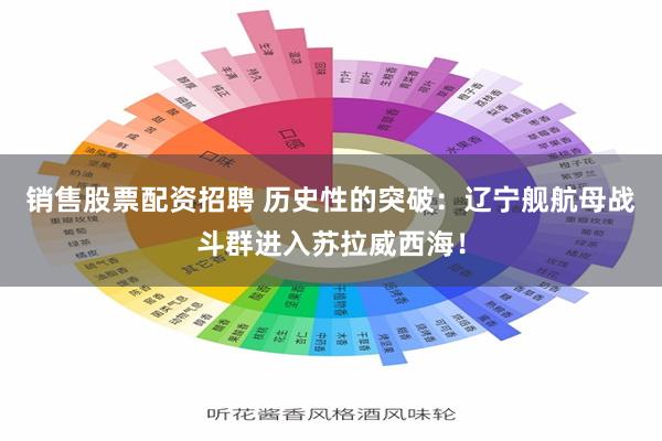 销售股票配资招聘 历史性的突破：辽宁舰航母战斗群进入苏拉威西海！