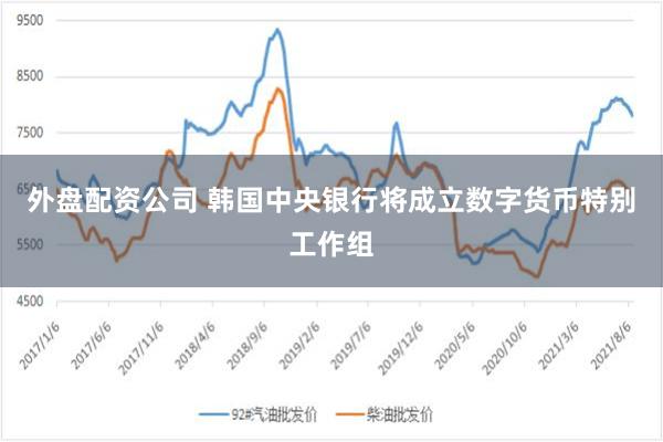 外盘配资公司 韩国中央银行将成立数字货币特别工作组