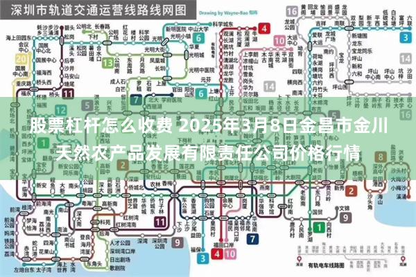 股票杠杆怎么收费 2025年3月8日金昌市金川天然农产品发展有限责任公司价格行情